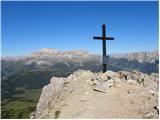 Rifugio Valparola - Setsas